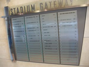 Directories